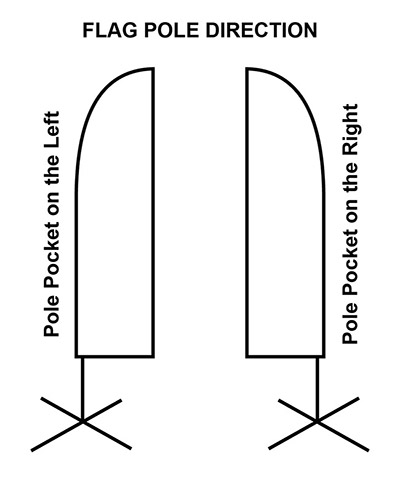 flag-pole-direction